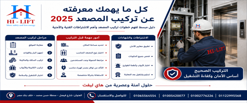 كل ما يهمك معرفته عن تركيب المصعد 2025