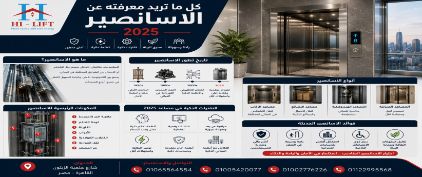 كل ما تريد معرفته عن الاسانصير  2025