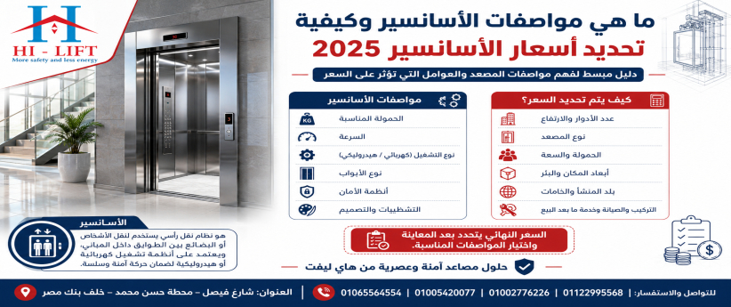 ما هي مواصفات الأسانسير وكيفية تحديد اسعار الاسانسير 2025 ما هي مواصفات الأسانسير وكيفية تحديد اسعار الاسانسير 2025