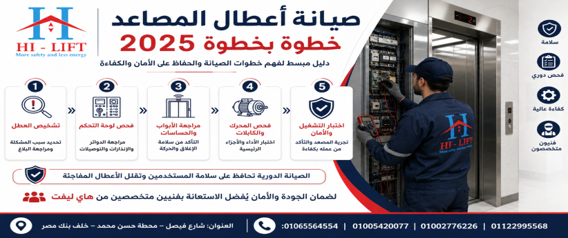 صيانة اعطال المصاعد خطوة بخطوة 2025 صيانة اعطال المصاعد خطوة بخطوة 2025